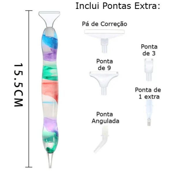 caneta-ergonomica-colorida Caneta Ergonômica Colorida + Acessórios Facilitadores